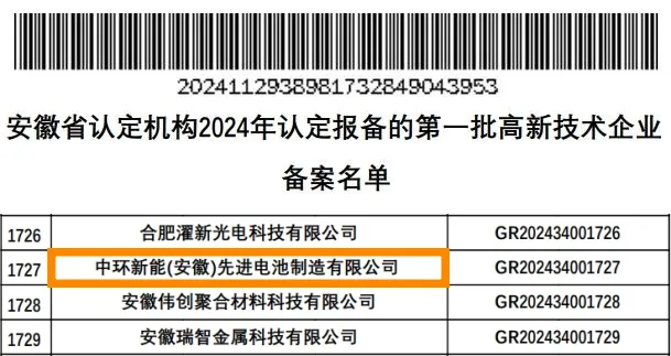 中环新能（安徽）先进电池制造有限公司入选高新技术企业备案名单